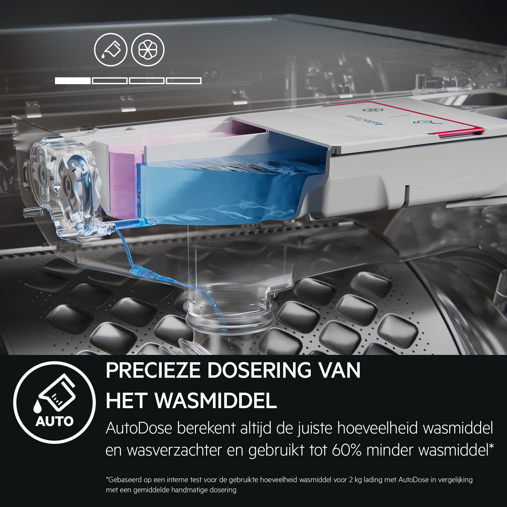 AEG - Wasmachine met voorlader - L86FR16S6Q