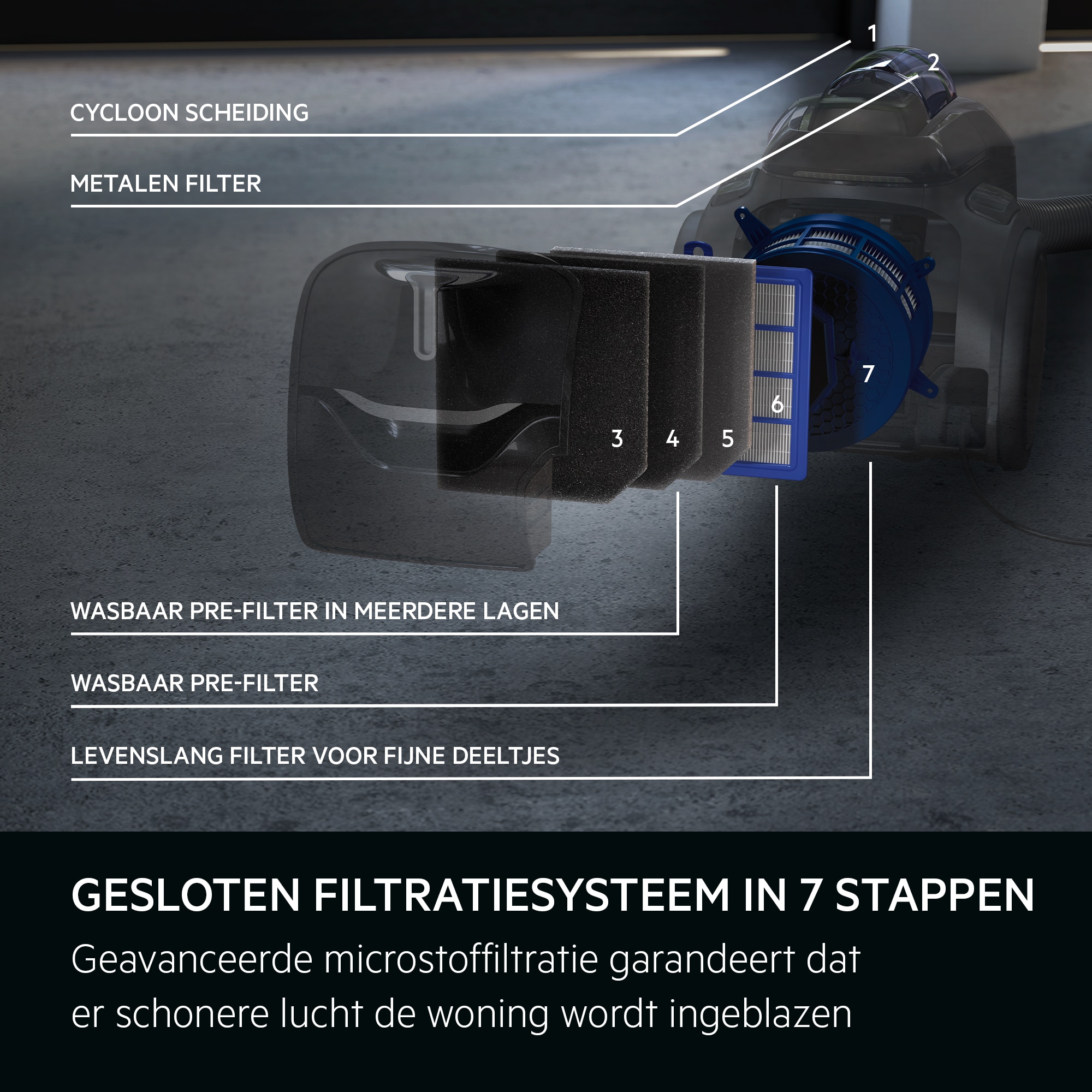 AEG - Stofzuiger zonder zak - LX9-3-ÖKO