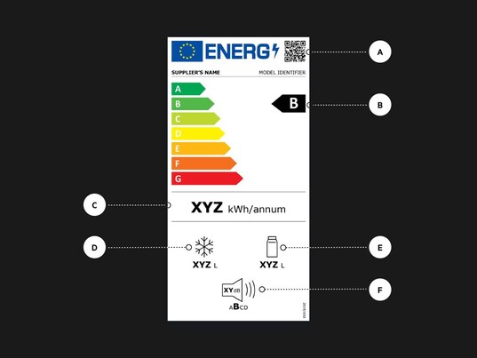 Nieuw energielabel